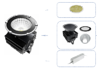 LED High Bay Lights: The Future of Industrial Lighting