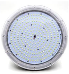 Đèn khai thác và công nghiệp gắn trên tường