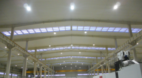 LED High Bay Lights: The Future of Industrial Lighting